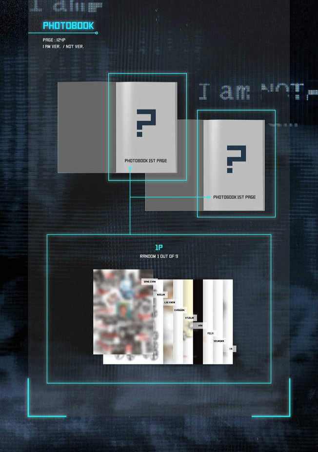 STRAY KIDS - I AM NOT