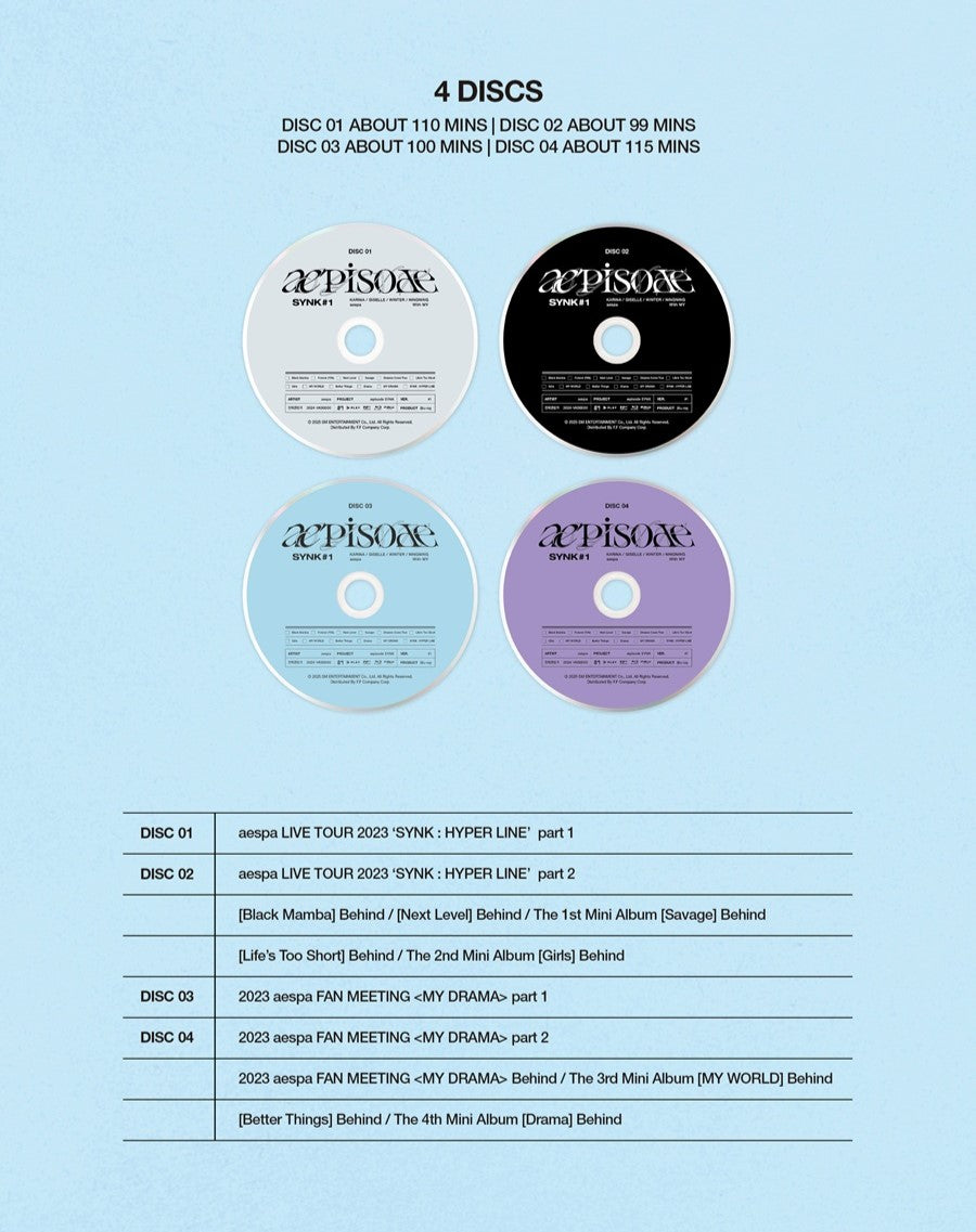 AESPA - ÆPISODE SYNK#1 BLU-RAY
