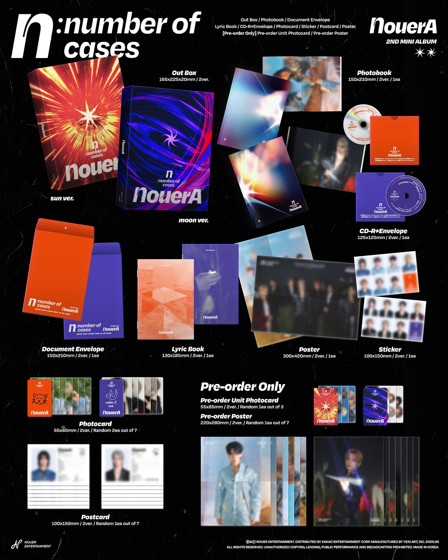 NOUERA - N: NUMBER OF CASES