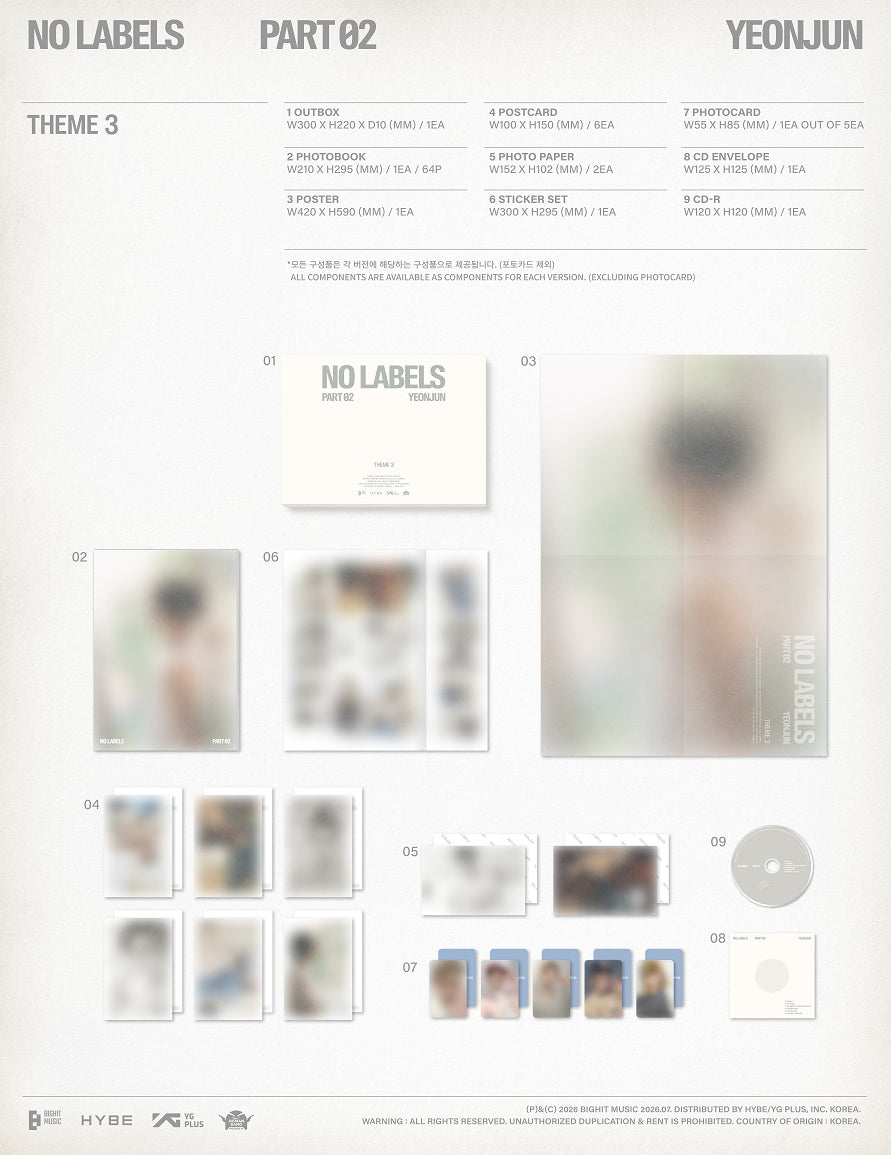 YEONJUN (TXT) - NO LABELS: PART 02