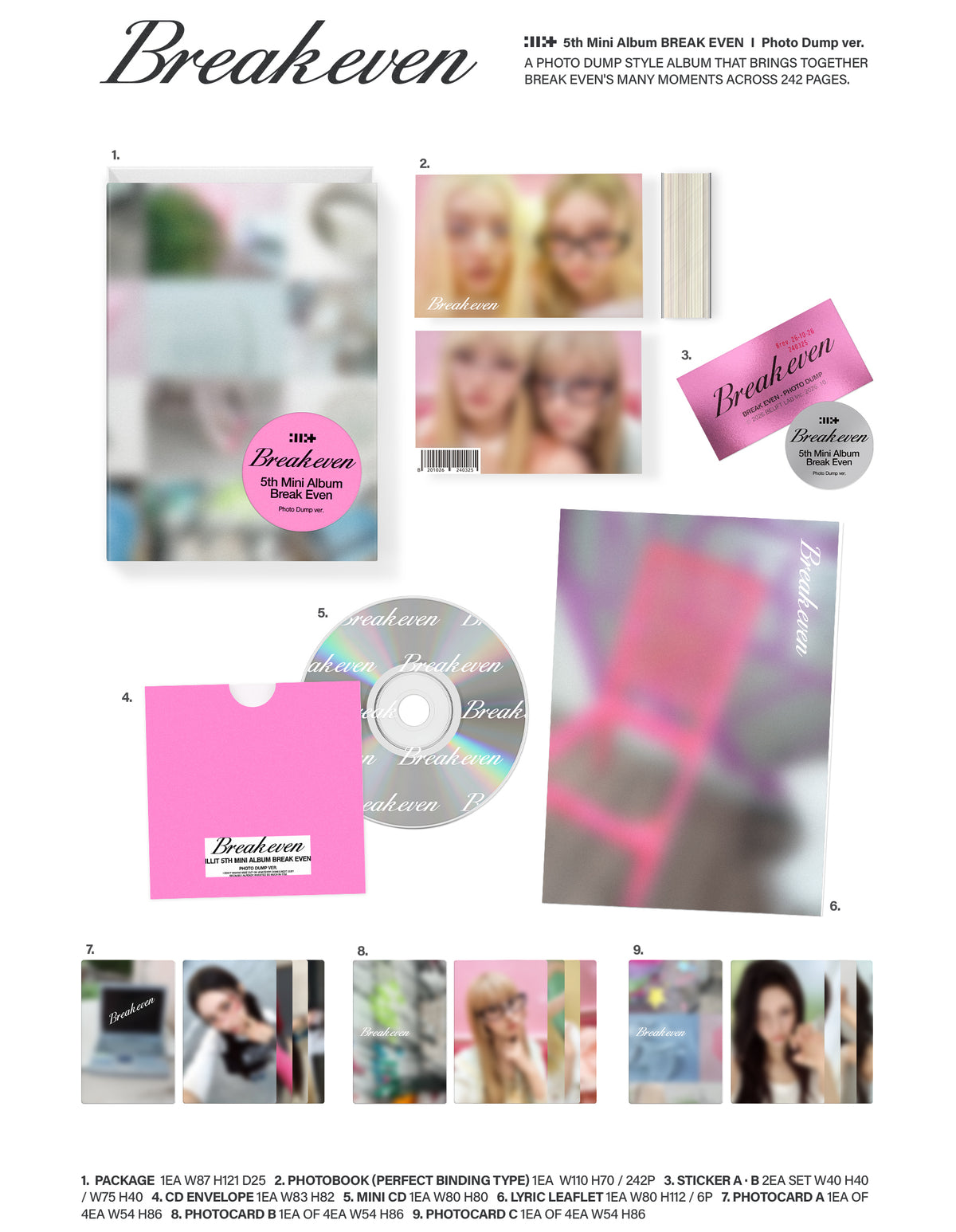 ILLIT - BREAK EVEN [PHOTO DUMP VER.]