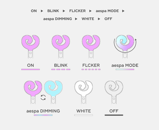 AESPA OFFICIAL FANLIGHT [VER.2]