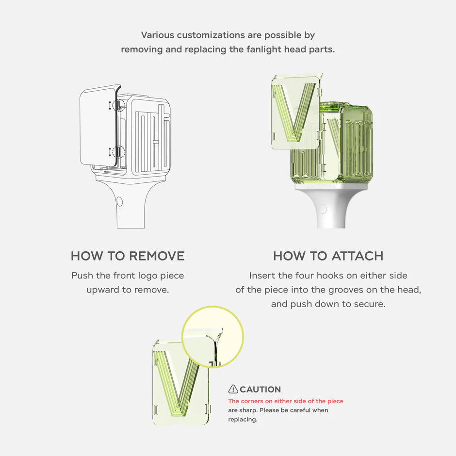WAYV OFICIĀLAIS LIGHTSTIKS