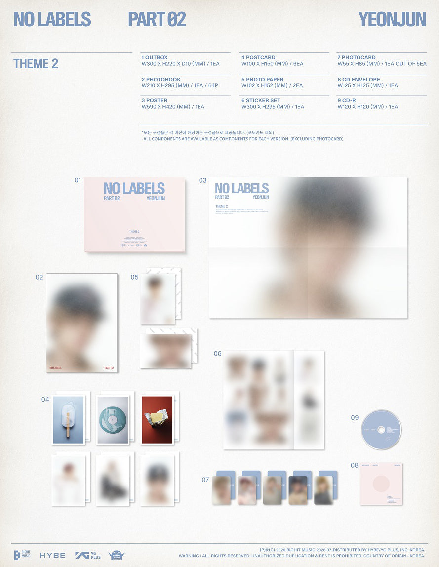 YEONJUN (TXT) - NO LABELS: PART 02
