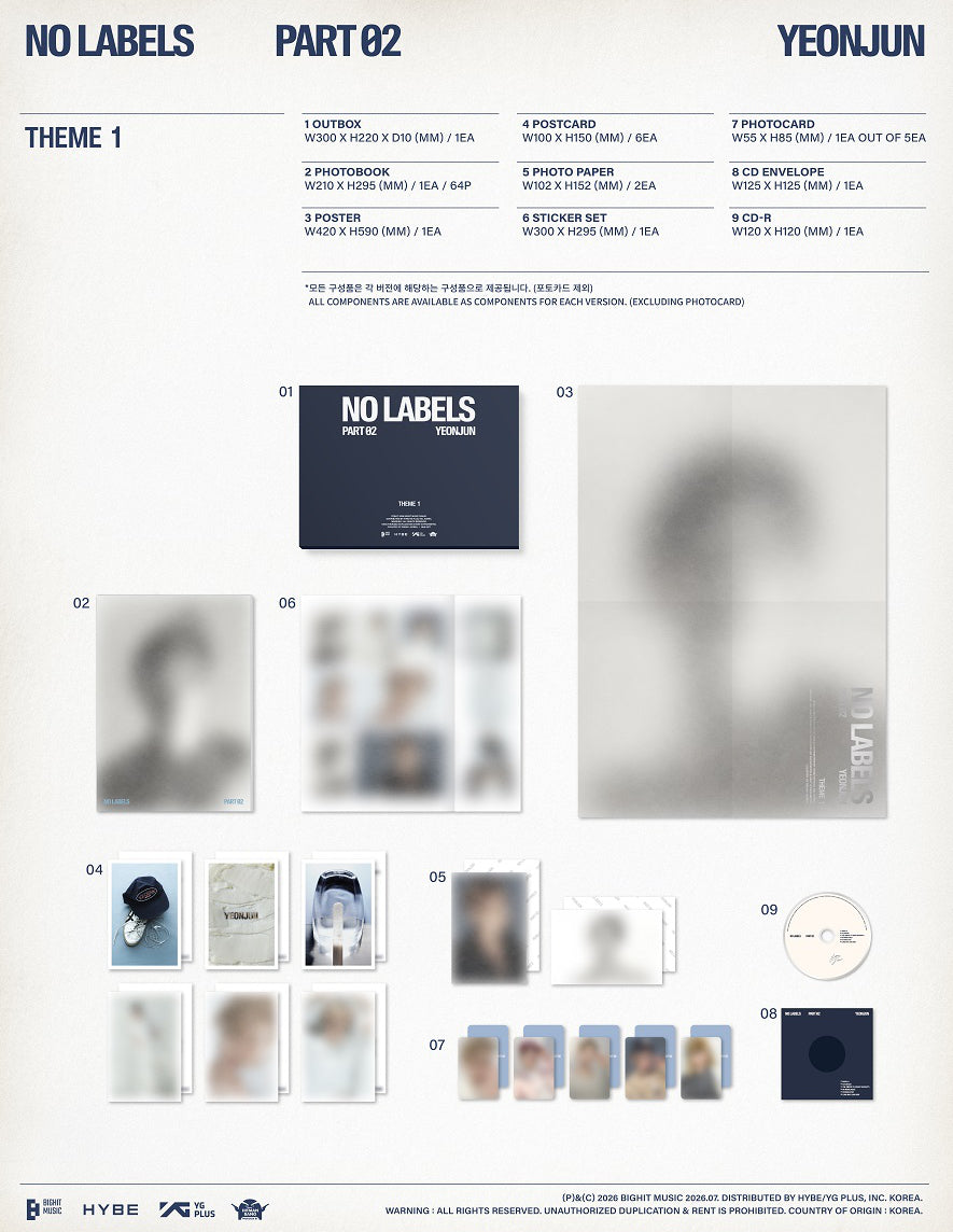 YEONJUN (TXT) - NO LABELS: PART 02