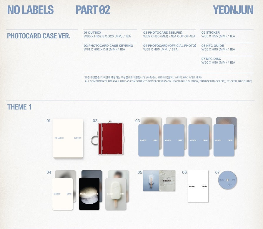 YEONJUN (TXT) - NO LABELS: PART 02 [PHOTOCARD CASE VER.]